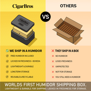 Romeo Y Julieta Reserve Churchill - Liquor On Broadway